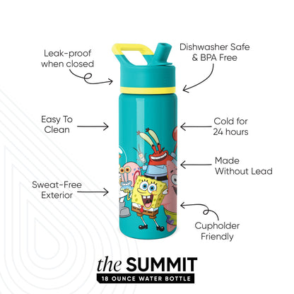 Summit Kids Water Bottle with Straw Lid