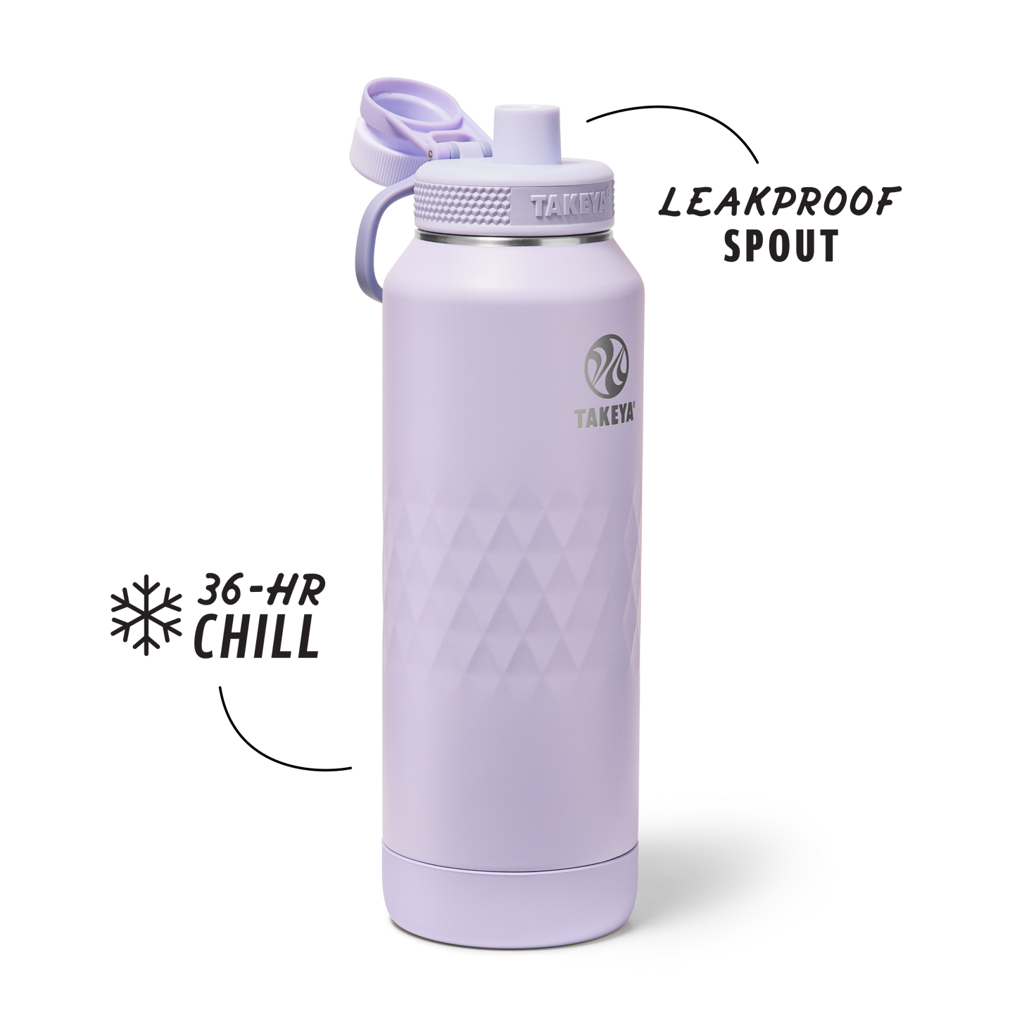 Takeya Sport Water Bottle