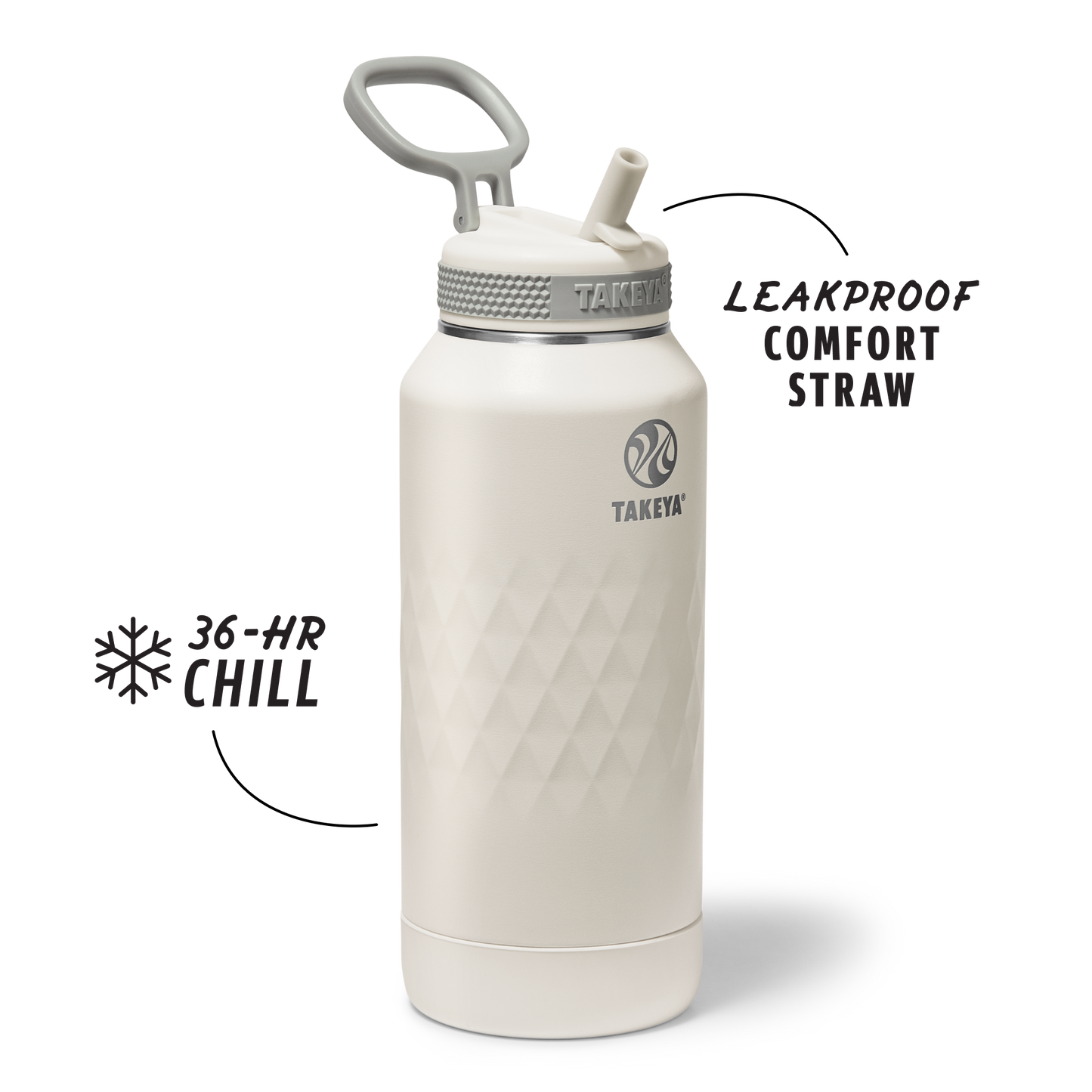 Takeya Sport Water Bottle
