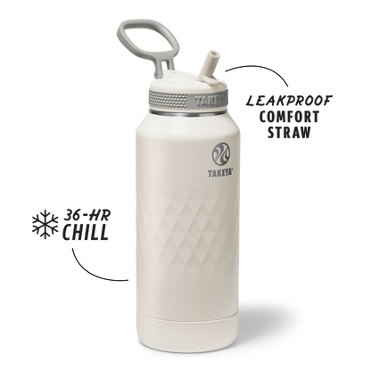 Takeya Sport Water Bottle