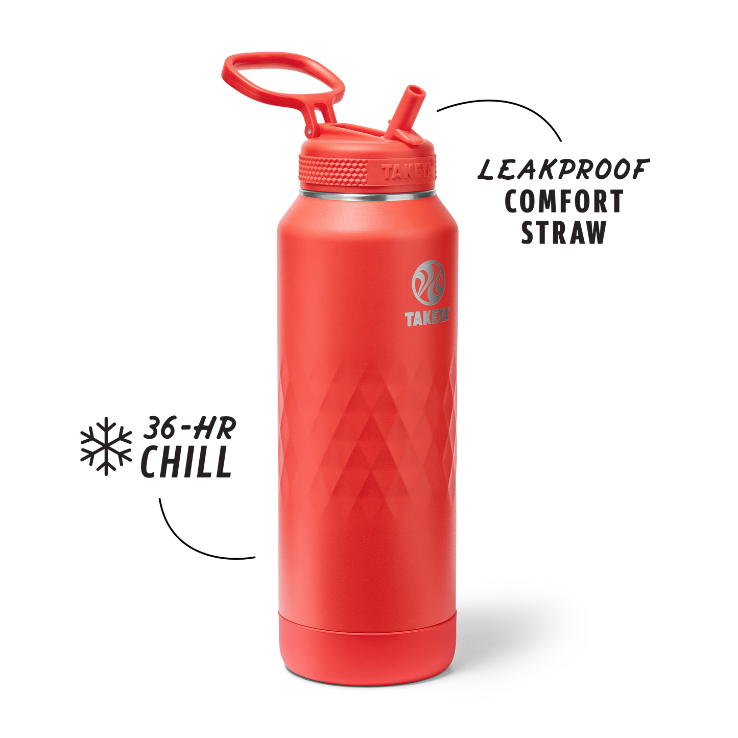 Takeya Sport Water Bottle
