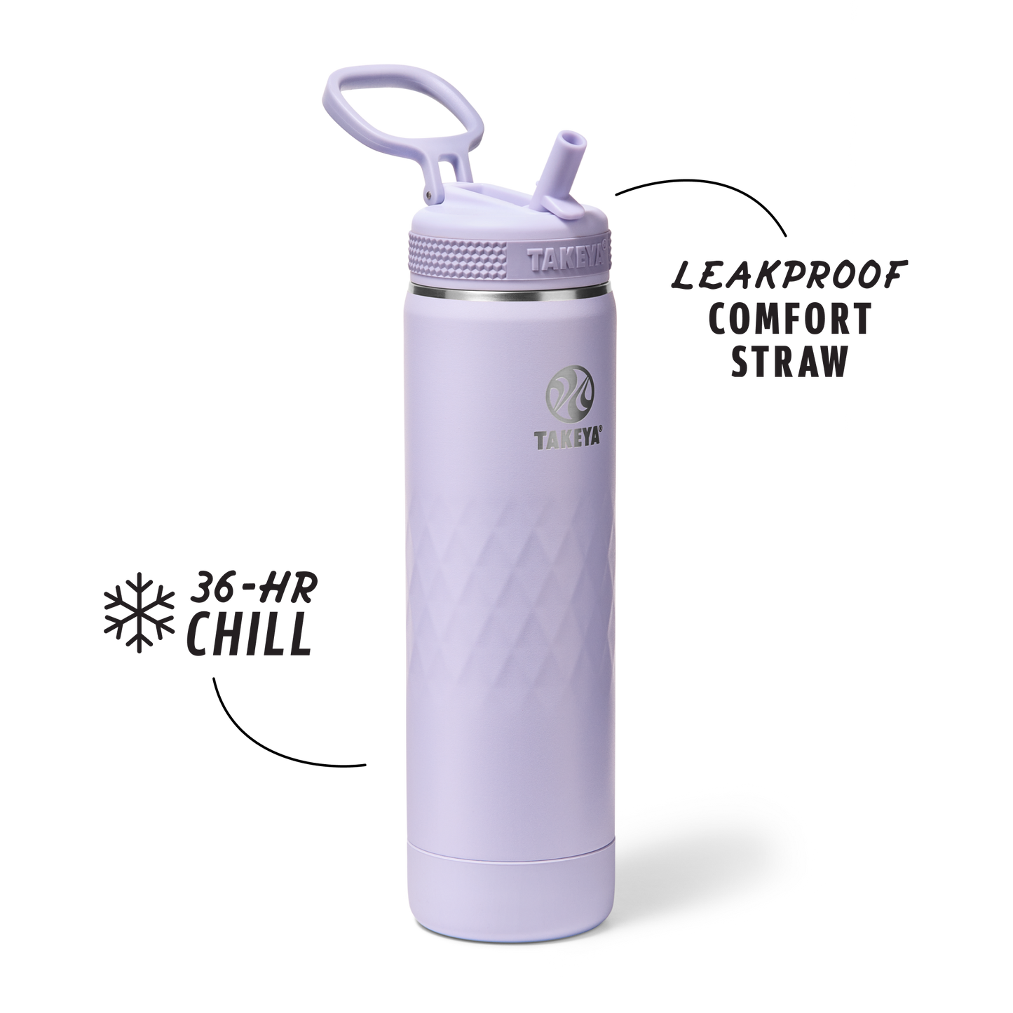 Takeya Sport Water Bottle