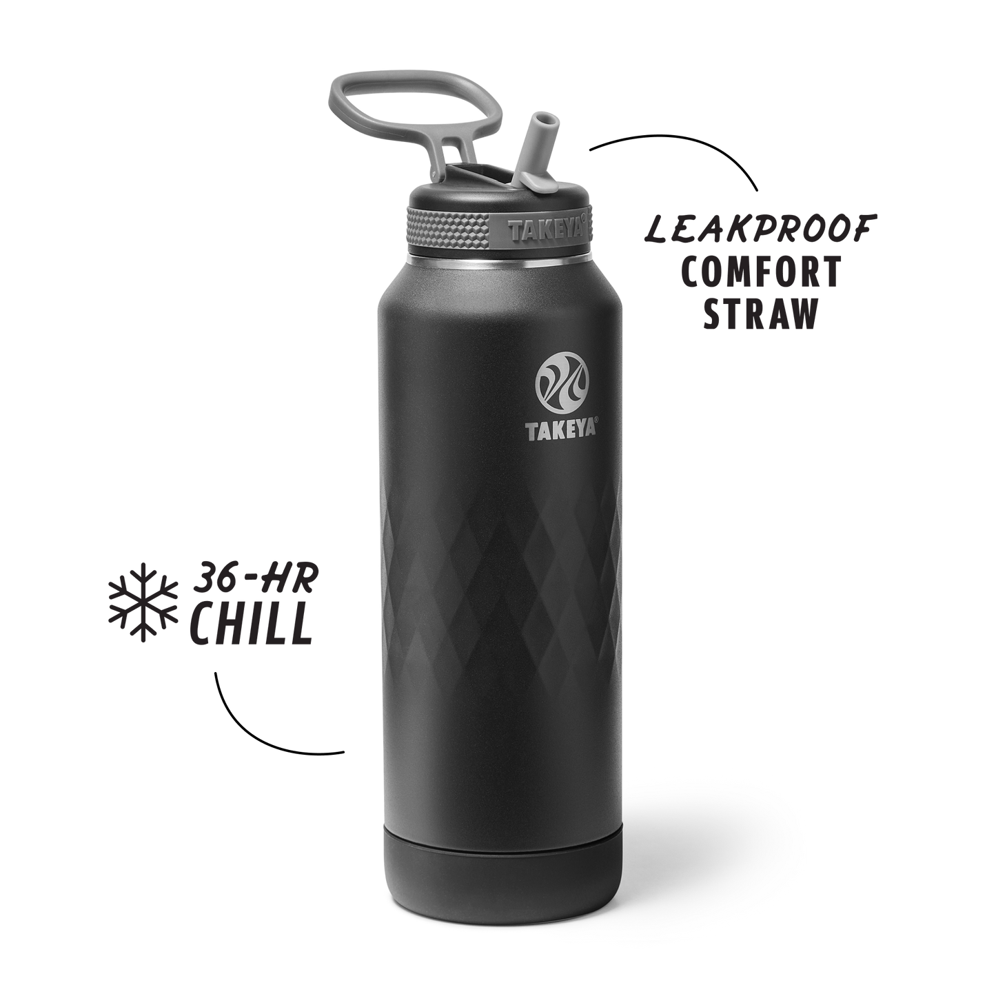 Takeya Sport Water Bottle
