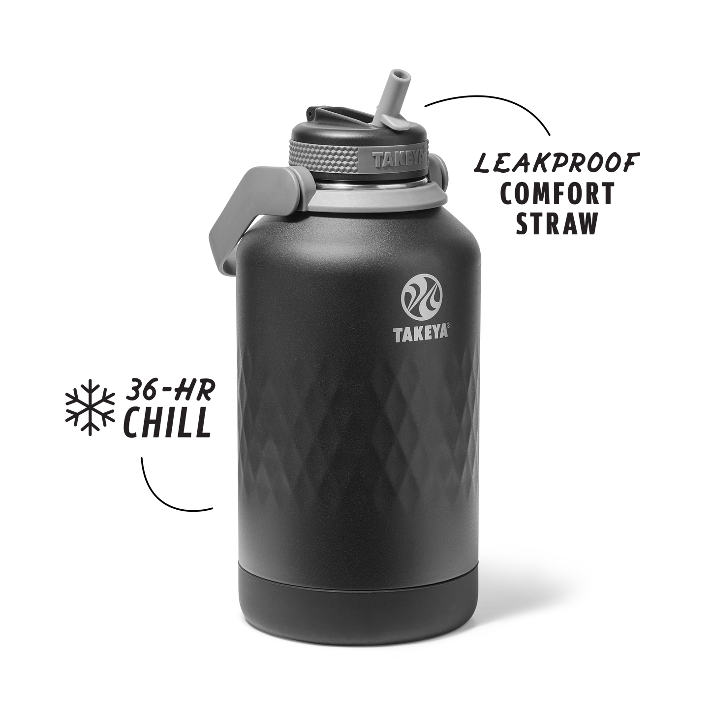 Takeya Sport Water Bottle